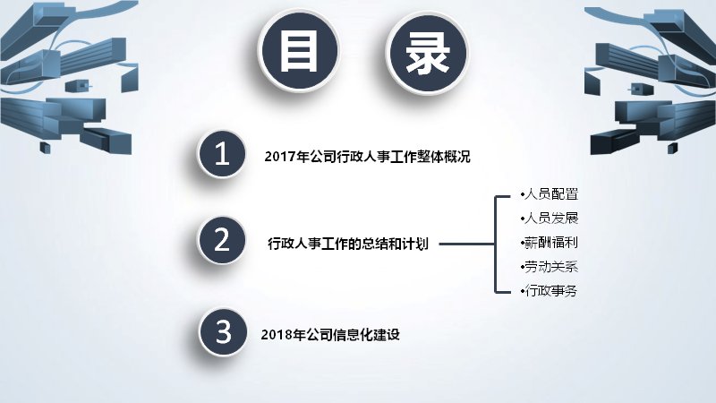 第 3 页缩略图