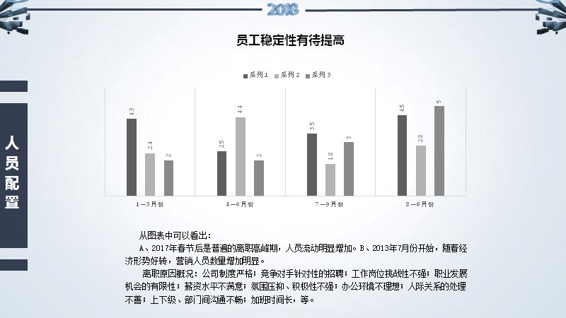 第 9 页缩略图