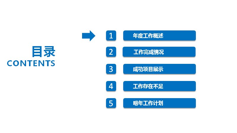 第 3 页缩略图