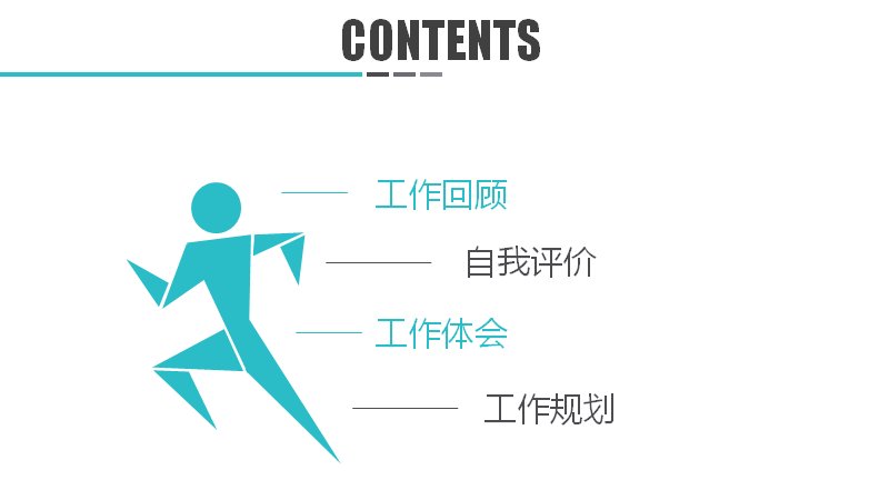 第 2 页缩略图