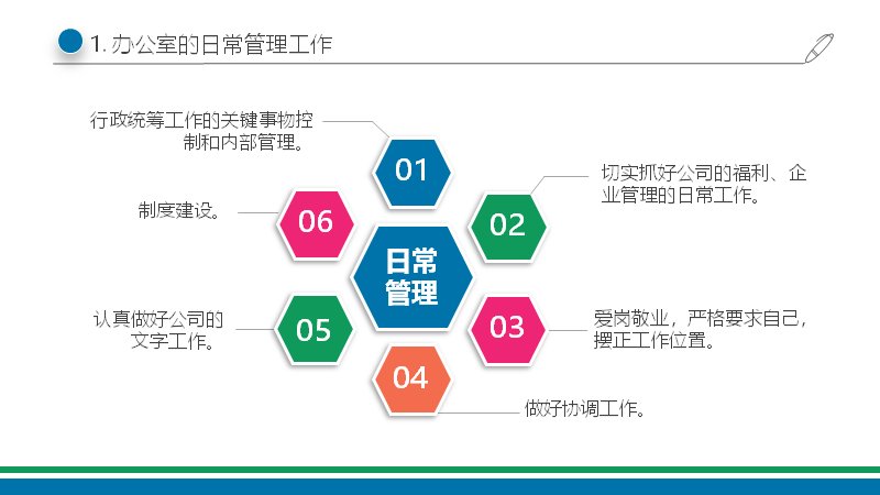 第 5 页缩略图