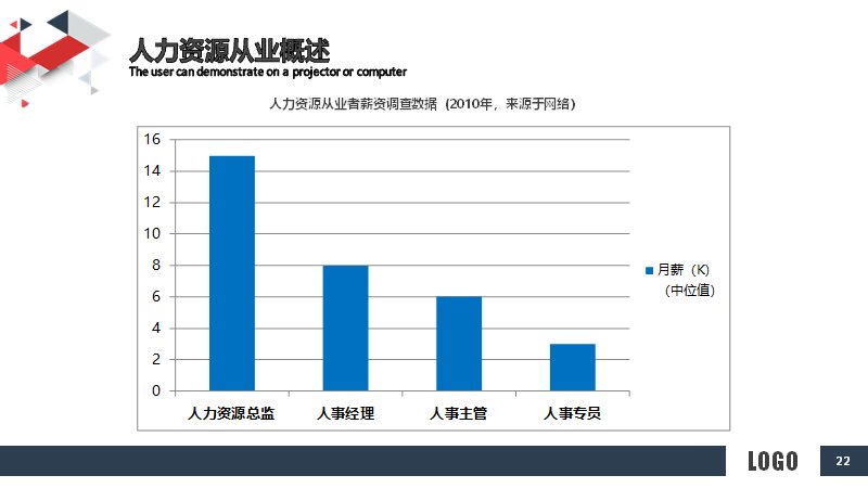 第 22 页缩略图