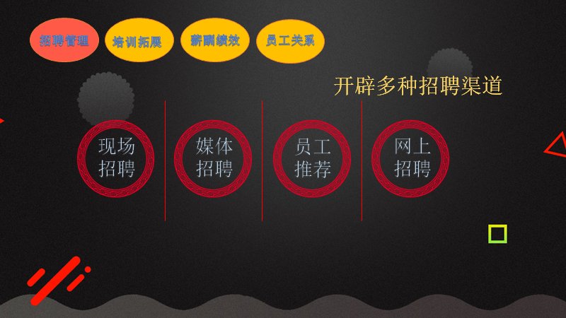 第 4 页缩略图