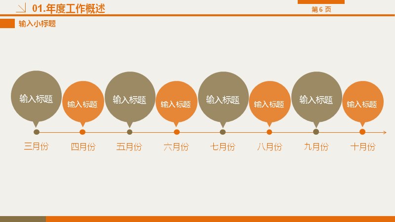 第 6 页缩略图