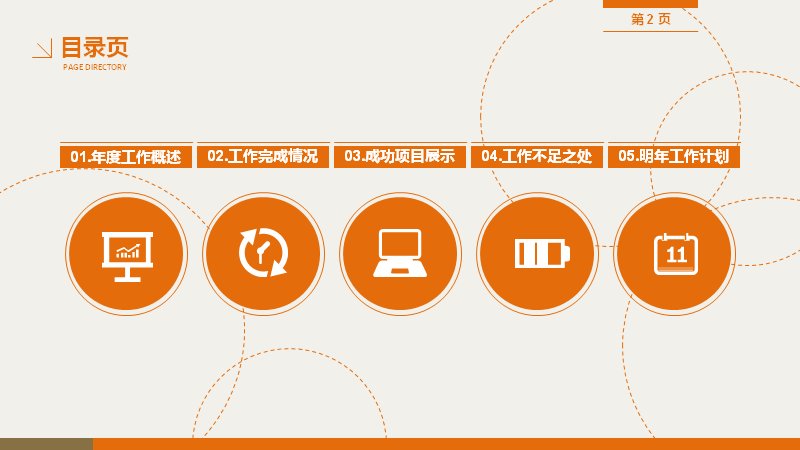 第 2 页缩略图