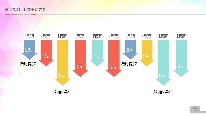 第 28 页缩略图