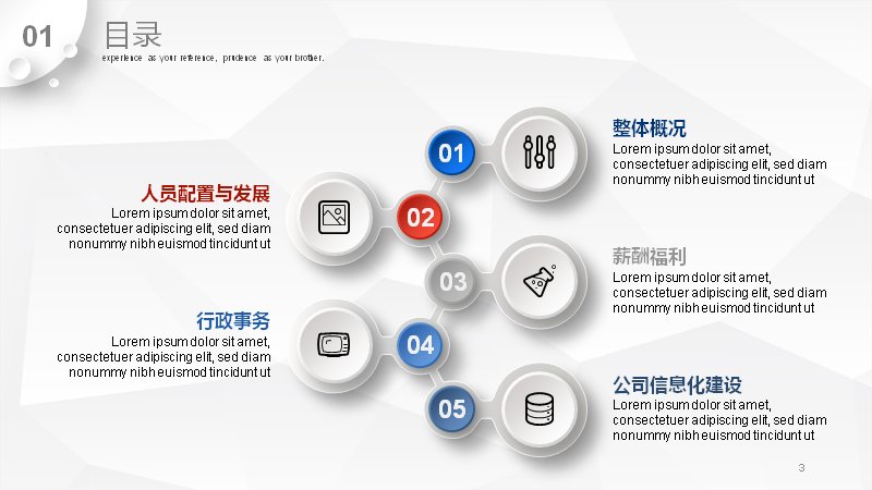 第 3 页缩略图