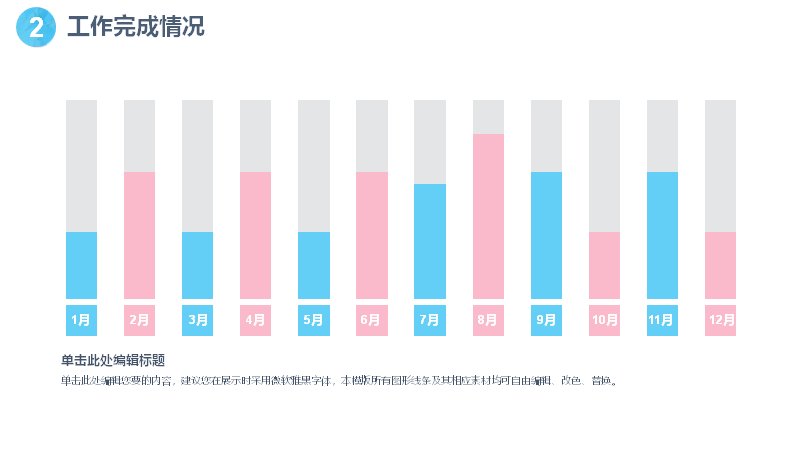 第 12 页缩略图