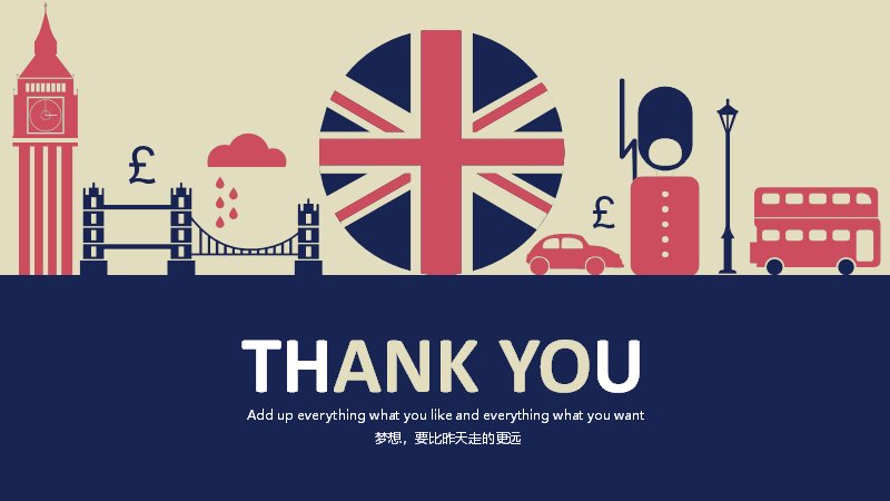 英伦复古风卡通商务培训总结通用PPT模板预览