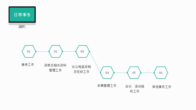 第 35 页缩略图