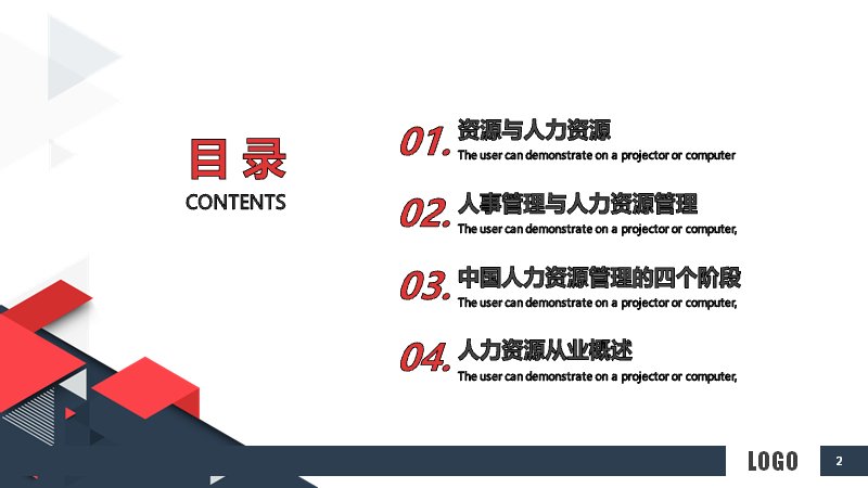 第 2 页缩略图