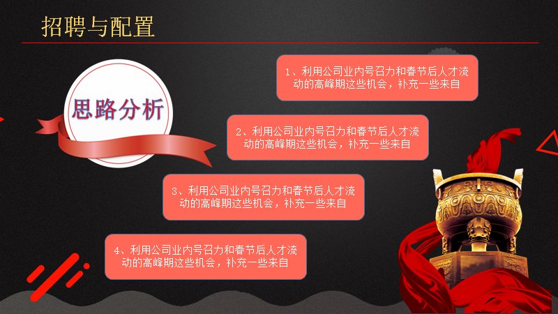 第 14 页缩略图