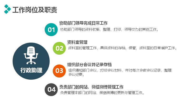第 5 页缩略图