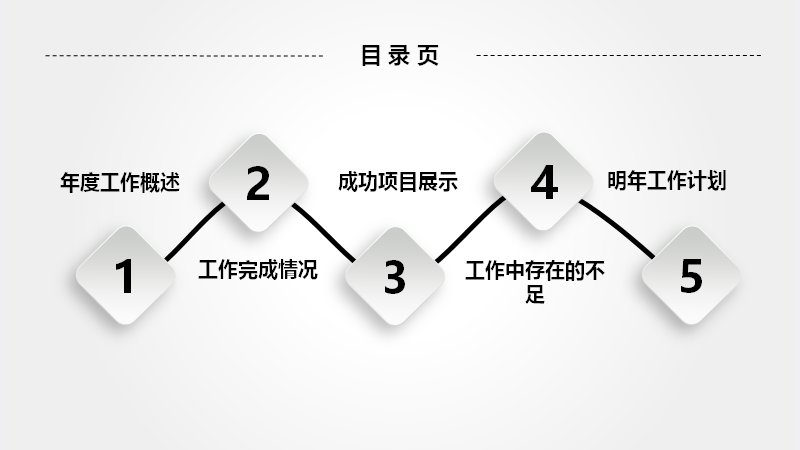 第 2 页缩略图