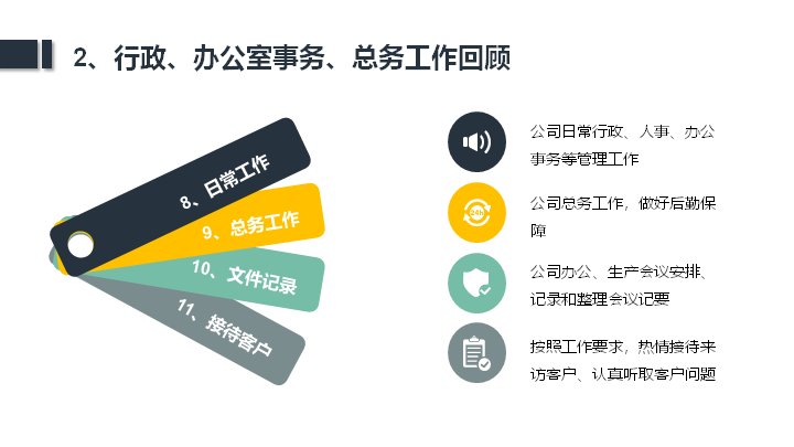 第 13 页缩略图