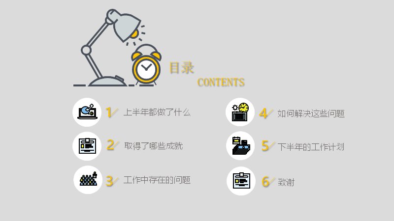 第 2 页缩略图