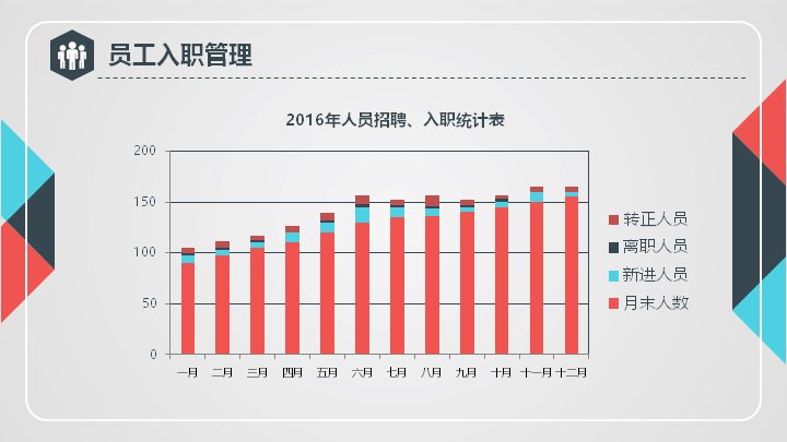 第 8 页缩略图
