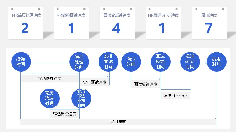 第 6 页缩略图