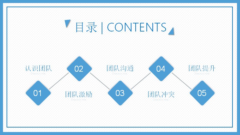第 2 页缩略图