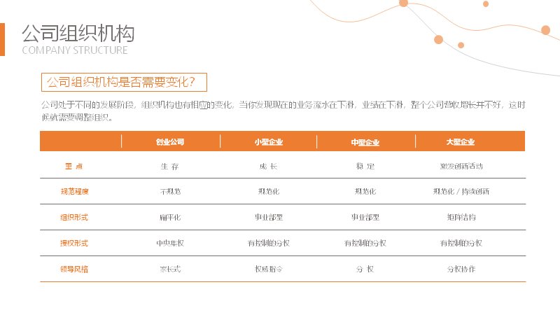 第 7 页缩略图