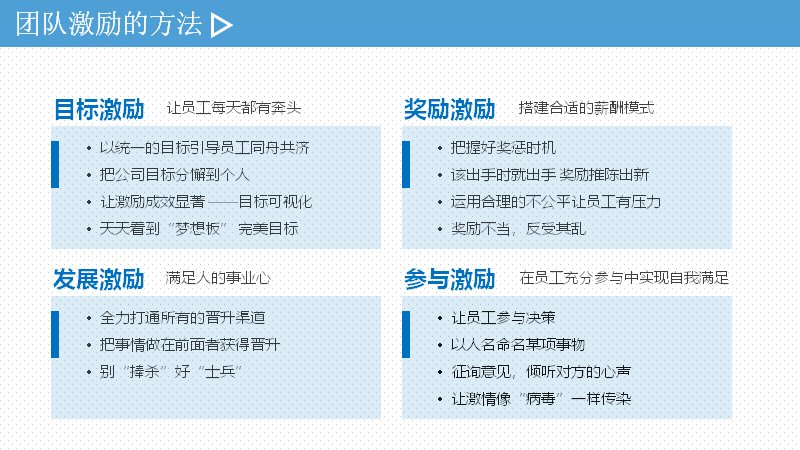 第 10 页缩略图