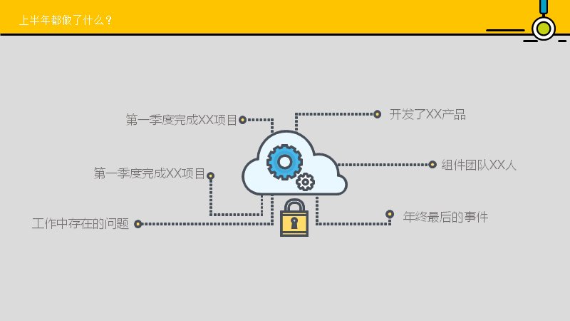 第 4 页缩略图