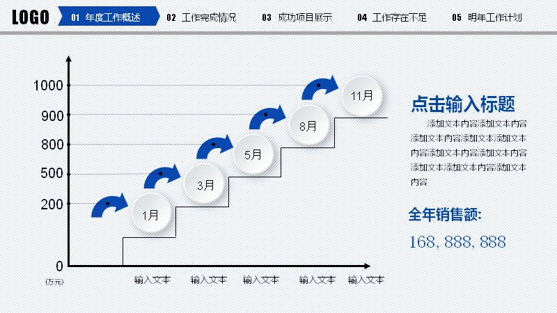 第 7 页缩略图