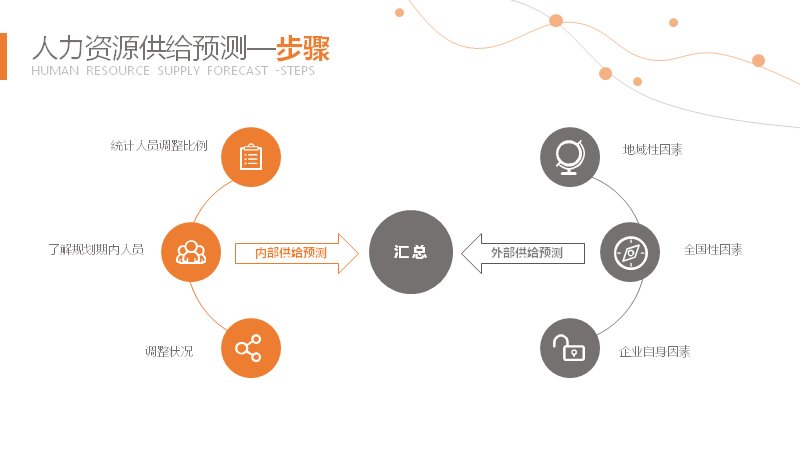 第 21 页缩略图