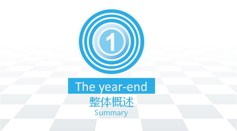 第 3 页缩略图