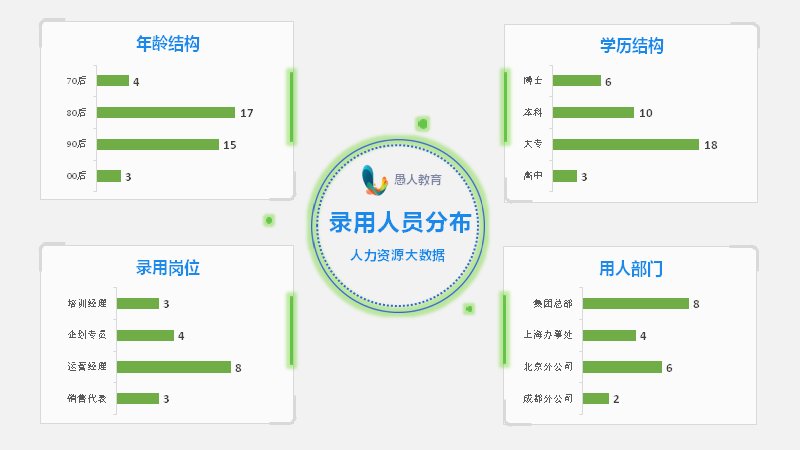 第 22 页缩略图