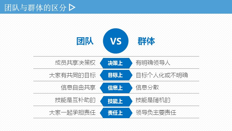第 5 页缩略图