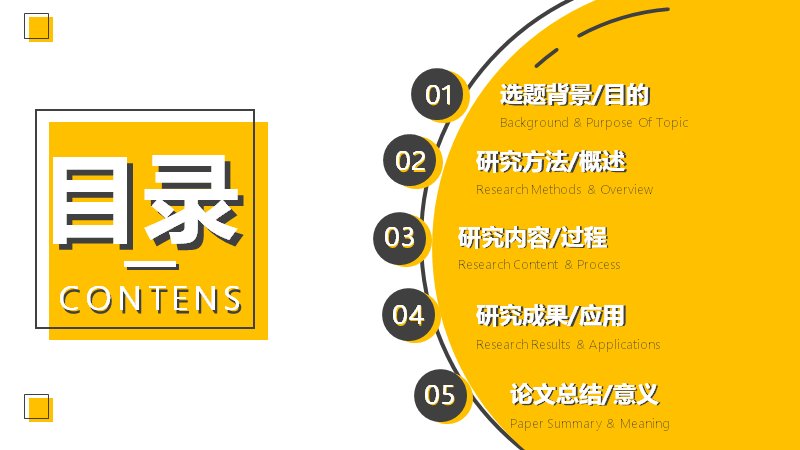 第 2 页缩略图