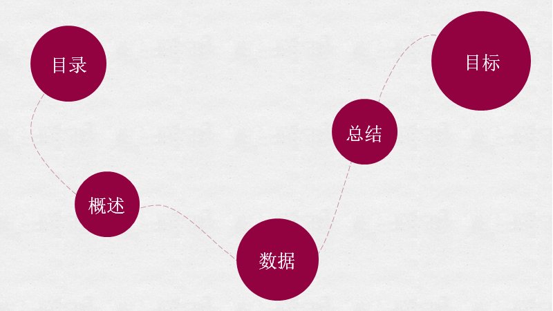 第 2 页缩略图