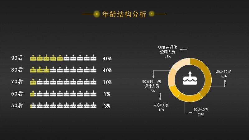 第 16 页缩略图