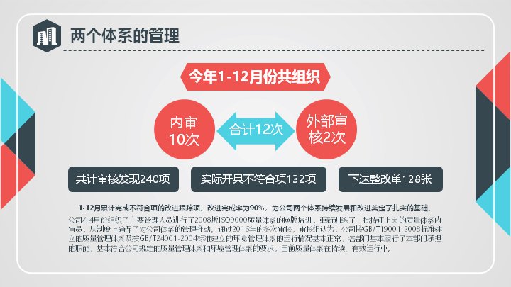 第 14 页缩略图