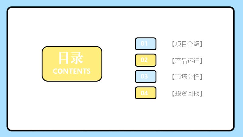 第 2 页缩略图