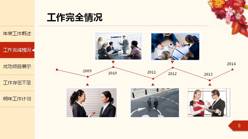 第 8 页缩略图