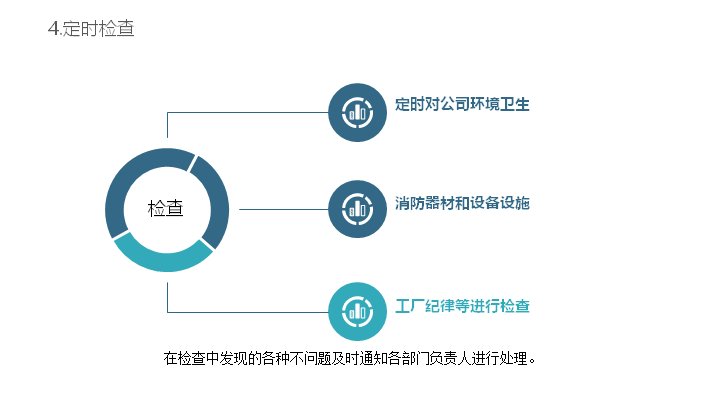 第 15 页缩略图