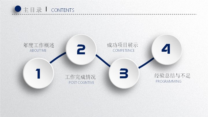 第 2 页缩略图
