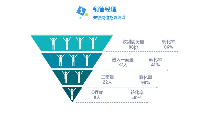 第 12 页缩略图