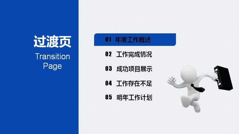 第 3 页缩略图