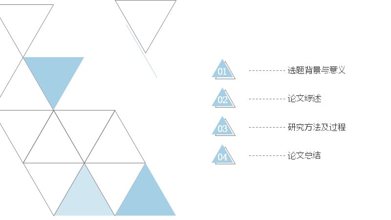 第 2 页缩略图