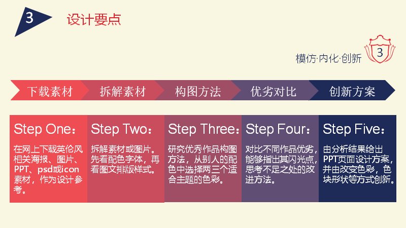第 12 页缩略图