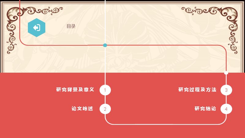 第 2 页缩略图