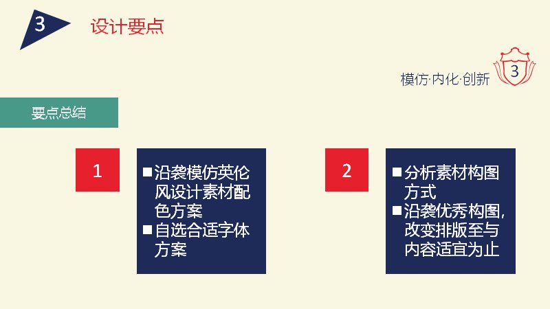 第 15 页缩略图