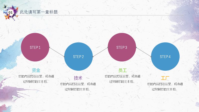 第 10 页缩略图