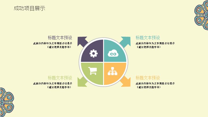 第 16 页缩略图