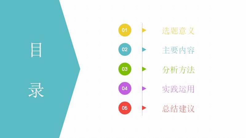 第 2 页缩略图