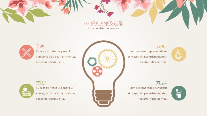 第 10 页缩略图
