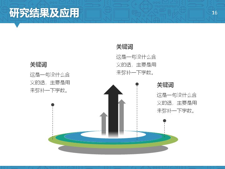 第 16 页缩略图